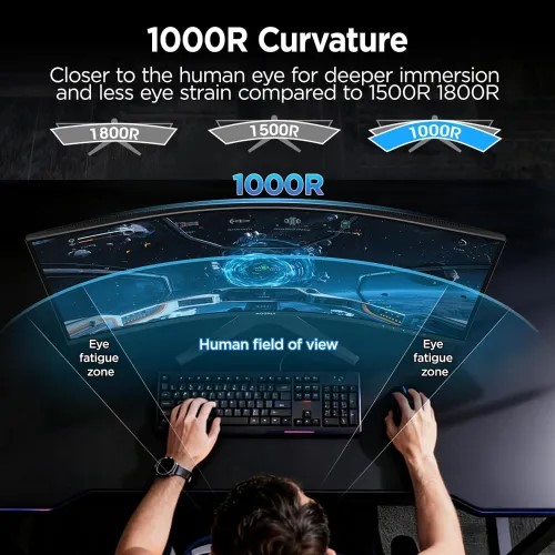 KOORUI 34E6UC 34-inch 180Hz WQHD VA Curved Gaming Monitor