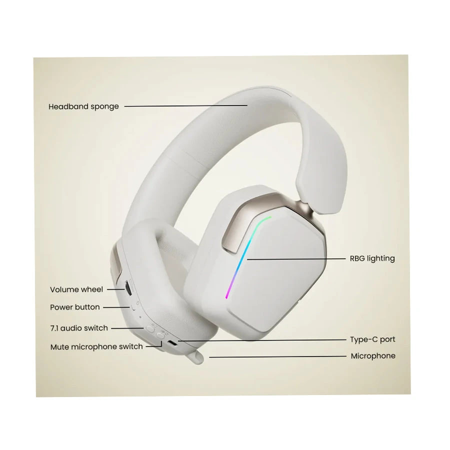 Royal Kludge RK HG101 RGB (Tri-Mode) Hot Swap Platinum Gray Gaming Headphone