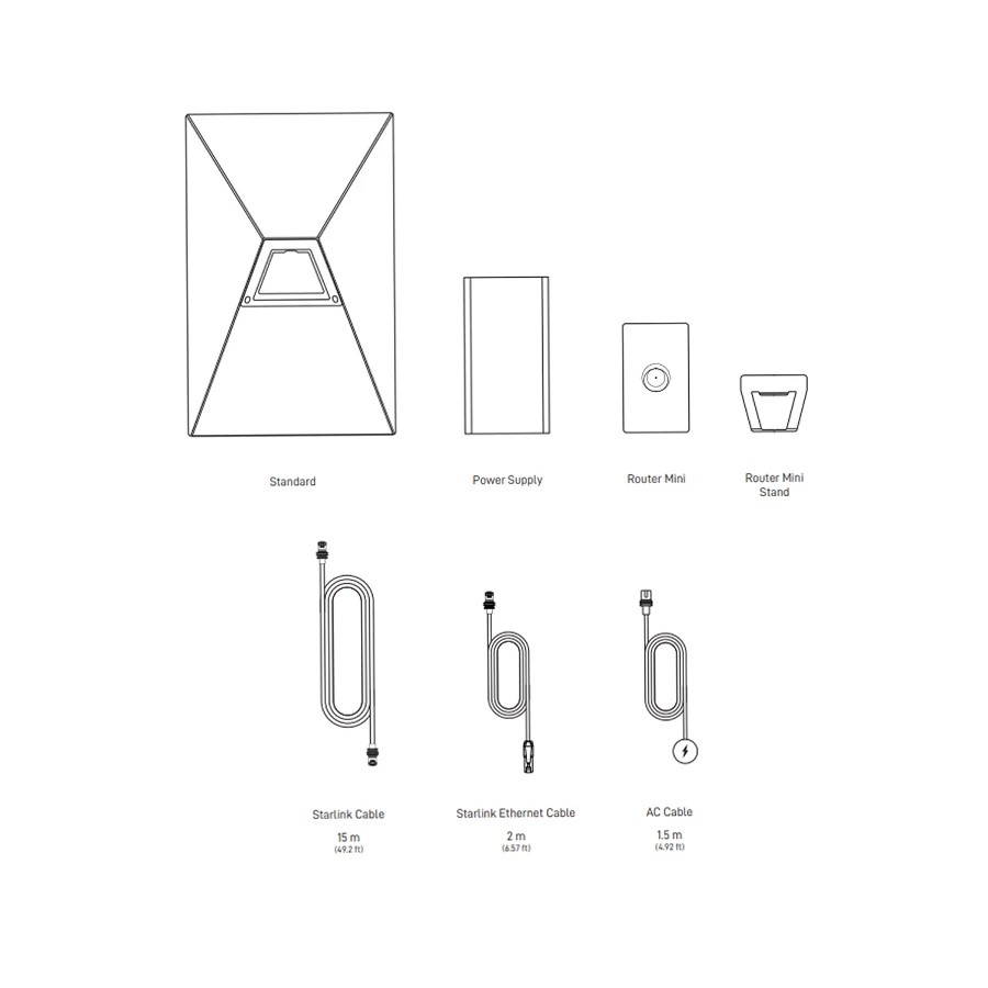 Starlink Standard 4X Kit
