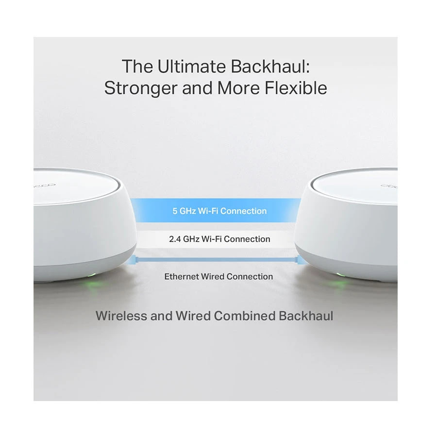 TP-Link Deco BE22 (2-Pack) BE3600 Mbps Gigabit Dual-Band Wi-Fi 7 Mesh Router