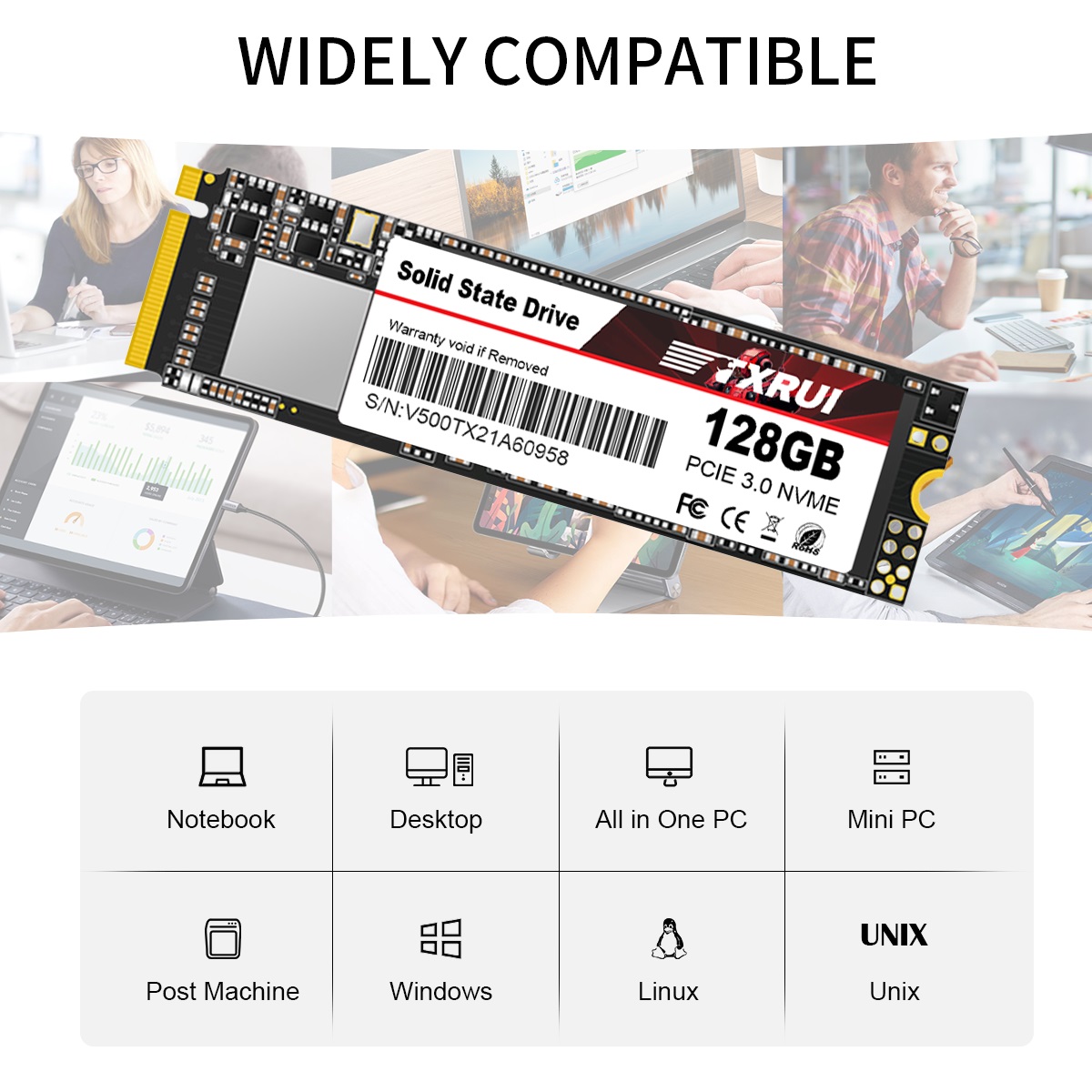TXRUI 128GB PCIe Gen 3.0 M.2 NVMe Internal SSD