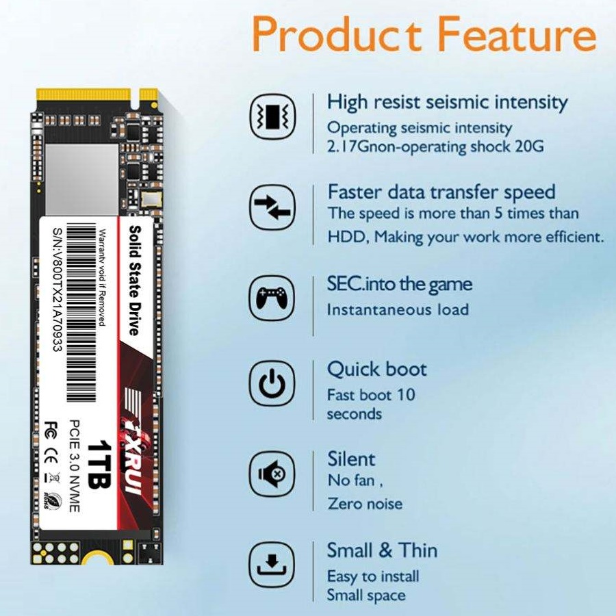 TXRUI 1TB PCIe Gen 3.0 M.2 NVMe Internal SSD