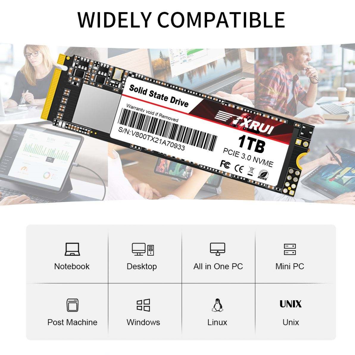 TXRUI 1TB PCIe Gen 3.0 M.2 NVMe Internal SSD