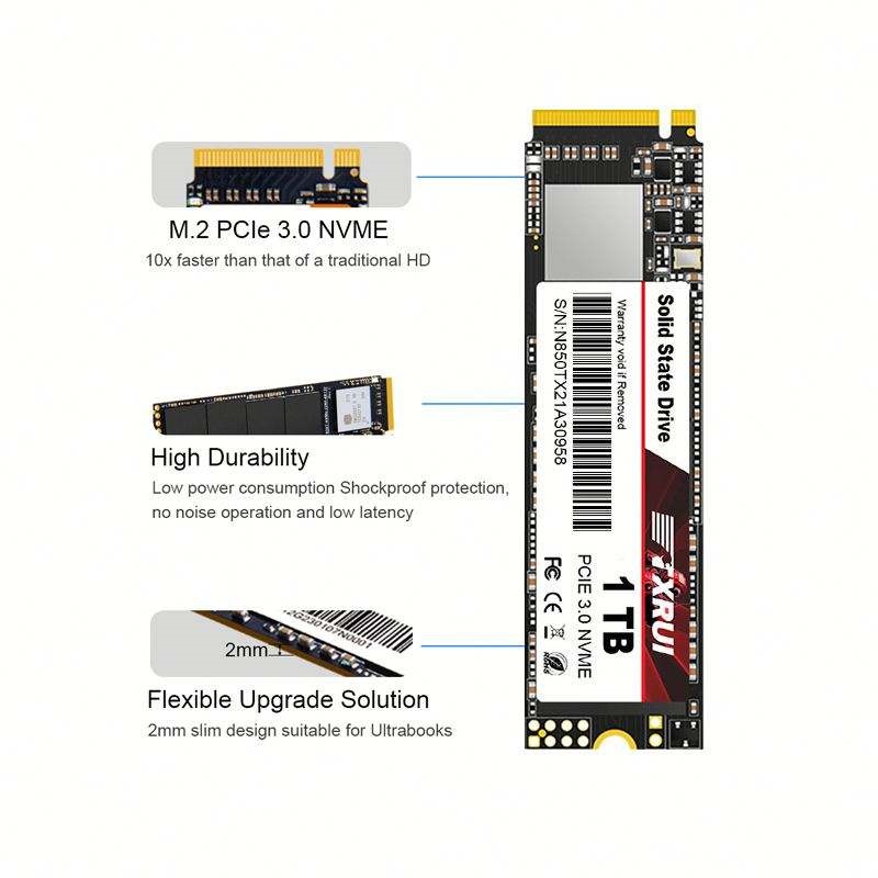 TXRUI 1TB PCIe Gen 3.0 M.2 NVMe Internal SSD