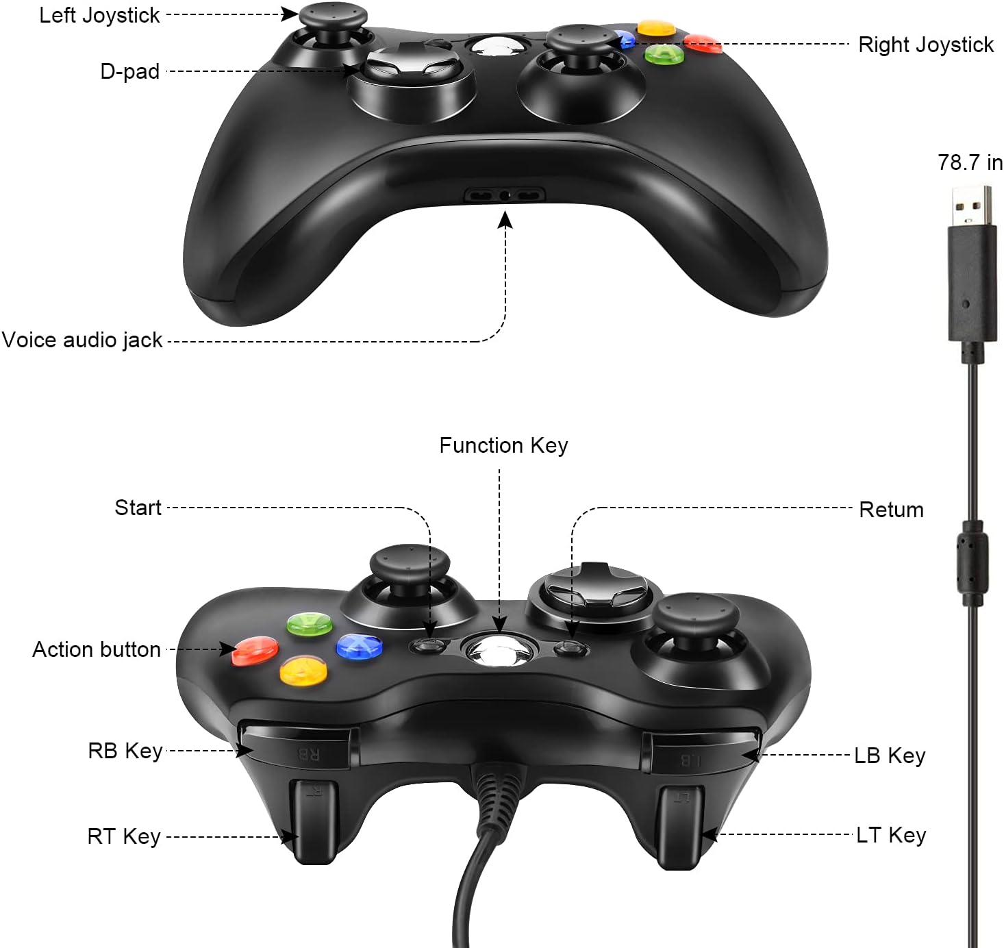 Xbox 360 PC-USB Controller Gamepad