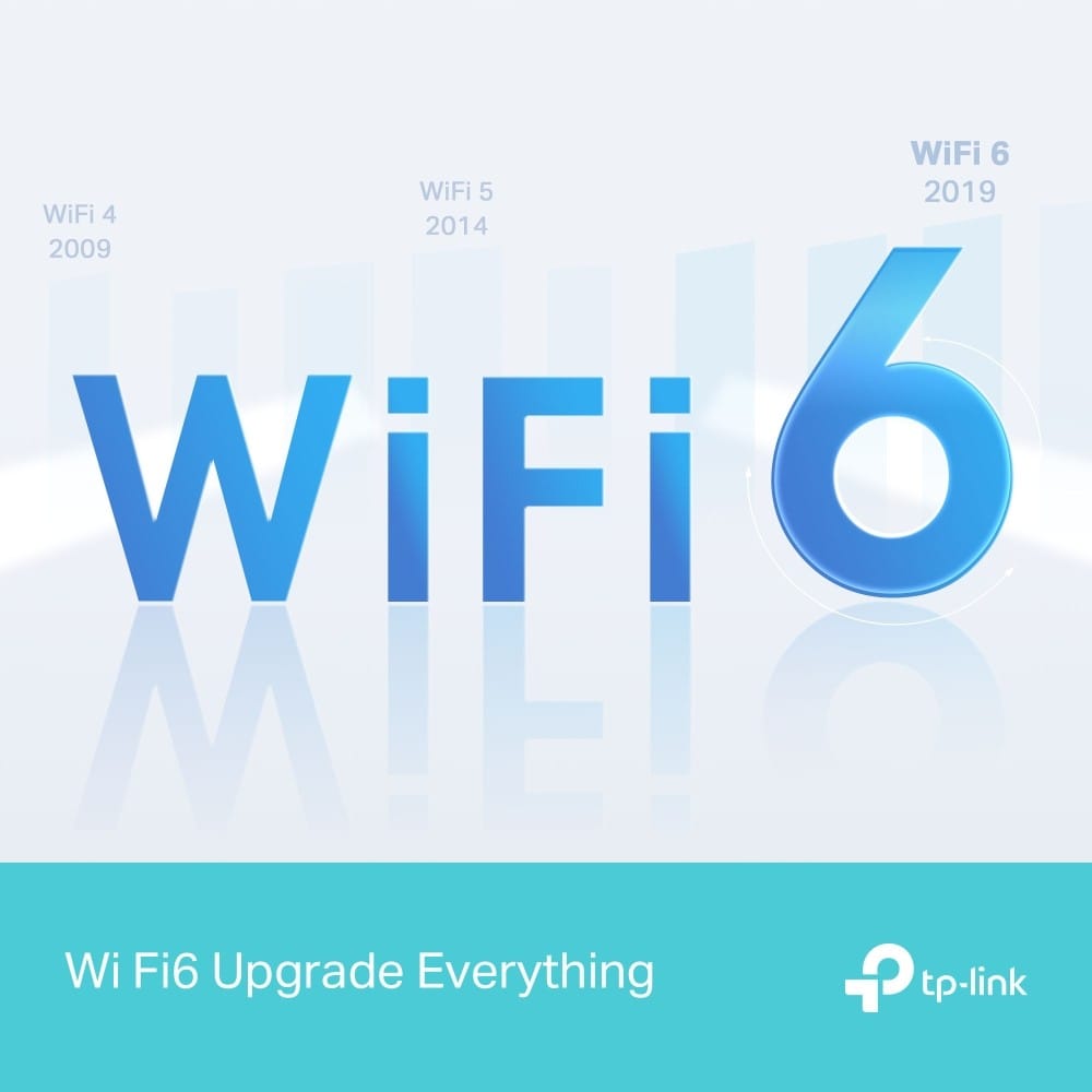 TP-Link Archer AX12 AX1500 1500Mbps Gigabit Wi-Fi 6 Router